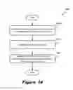 Fig. 13 - Secure escrow service