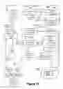 Fig. 17 - Secure escrow service
