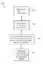Fig. 01 - Providing a multi-channel and a multi-zone audio environment