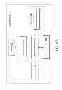 Fig. 06 - Providing a multi-channel and a multi-zone audio environment