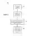 Fig. 10 - Providing a multi-channel and a multi-zone audio environment
