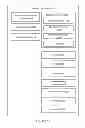 Fig. 13 - Providing a multi-channel and a multi-zone audio environment