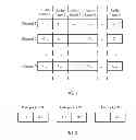 Fig. 02 - Audio Encoding Method and Apparatus, Audio Decoding Method and Apparatus, and Encoding/Decoding System