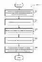 Fig. 01 - Crossover frequency adjustments for audio speakers