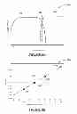 Fig. 10 - Crossover frequency adjustments for audio speakers