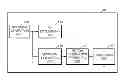 Fig. 01 - Method and apparatus for generating image