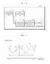Fig. 02 - Method and apparatus for generating image
