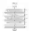 Fig. 06 - Method and apparatus for generating image