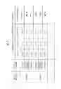 Fig. 07 - Plant species identification apparatus and method