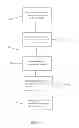 Fig. 08 - Method and system for tagging an individual in a digital image