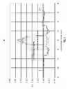 Fig. 07 - Step-index few-mode fiber designs for spatial multiplexing