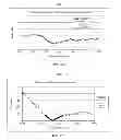 Fig. 09 - Step-index few-mode fiber designs for spatial multiplexing