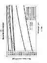 Fig. 22 - Step-index few-mode fiber designs for spatial multiplexing