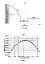Fig. 32 - Step-index few-mode fiber designs for spatial multiplexing