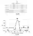 Fig. 33 - Step-index few-mode fiber designs for spatial multiplexing