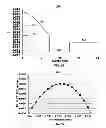 Fig. 34 - Step-index few-mode fiber designs for spatial multiplexing