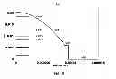 Fig. 41 - Step-index few-mode fiber designs for spatial multiplexing