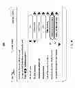 Fig. 09 - SYSTEMS AND METHODS OF TRANSITIONING FROM BUFFERING VIDEO TO RECORDING VIDEO