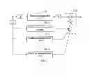 Fig. 06 - Optical signal compensation device