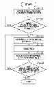 Fig. 01 - Image forming apparatus
