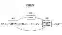 Fig. 06 - Image forming apparatus