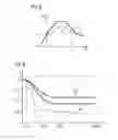 Fig. 06 - WIND TURBINE ROTOR BLADE