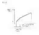 Fig. 07 - Control device for electric water pump