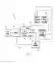 Fig. 02 - Anti-entrapment and anti-dead head function