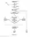 Fig. 04 - Anti-entrapment and anti-dead head function