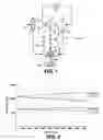 Fig. 02 - Gas compressor control system preventing vibration damage