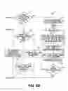 Fig. 05 - Gas compressor control system preventing vibration damage