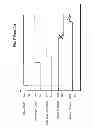Fig. 04 - Process and system for the rapid and safe activation of fuel pumps