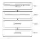 Fig. 01 - ALLOY PRODUCTION METHOD AND ALLOY PRODUCED BY THE SAME