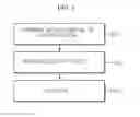 Fig. 02 - ALLOY PRODUCTION METHOD AND ALLOY PRODUCED BY THE SAME