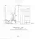 Fig. 03 - Environmentally friendly system and method for manufacturing iron powder