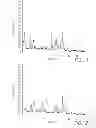 Fig. 02 - Molecular sieves and related methods and structure directing agents