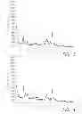 Fig. 03 - Molecular sieves and related methods and structure directing agents