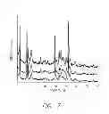 Fig. 05 - Molecular sieves and related methods and structure directing agents