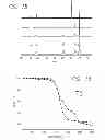Fig. 10 - Molecular sieves and related methods and structure directing agents