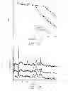 Fig. 11 - Molecular sieves and related methods and structure directing agents