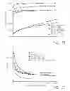 Fig. 12 - Molecular sieves and related methods and structure directing agents