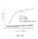 Fig. 13 - Molecular sieves and related methods and structure directing agents