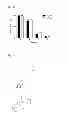 Fig. 09 - Pretargeting kit for imaging or therapy comprising a trans-cyclooctene dienophile and a diene