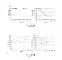 Fig. 08 - Compositions, methods and kits for remineralization and inhibition of dental caries in teeth