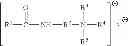 Fig. 03 - Use of charged surfactants for reducing textile staining by antiperspirants