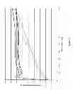 Fig. 03 - Mascara For Use With A Vibrating Applicator: Compositions And Methods