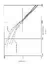 Fig. 06 - Mascara For Use With A Vibrating Applicator: Compositions And Methods