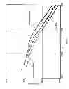 Fig. 07 - Mascara For Use With A Vibrating Applicator: Compositions And Methods