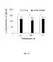 Fig. 04 - Control of insect pests through RNAi of pheromone biosynthesis activating neuropeptide receptor