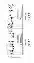 Fig. 13 - METHODS FOR TREATING PAIN